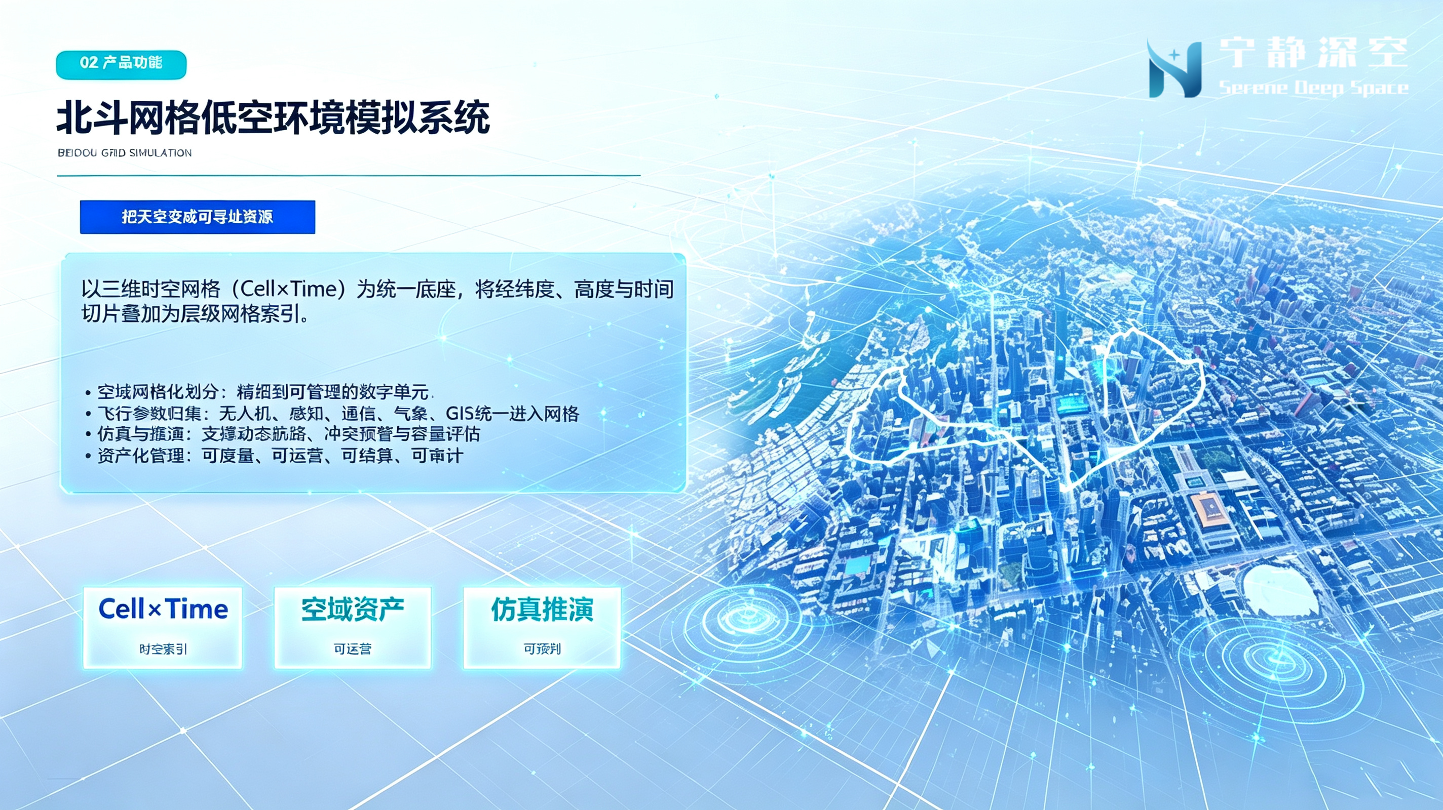 多模态硬件构建低空感知神经末梢