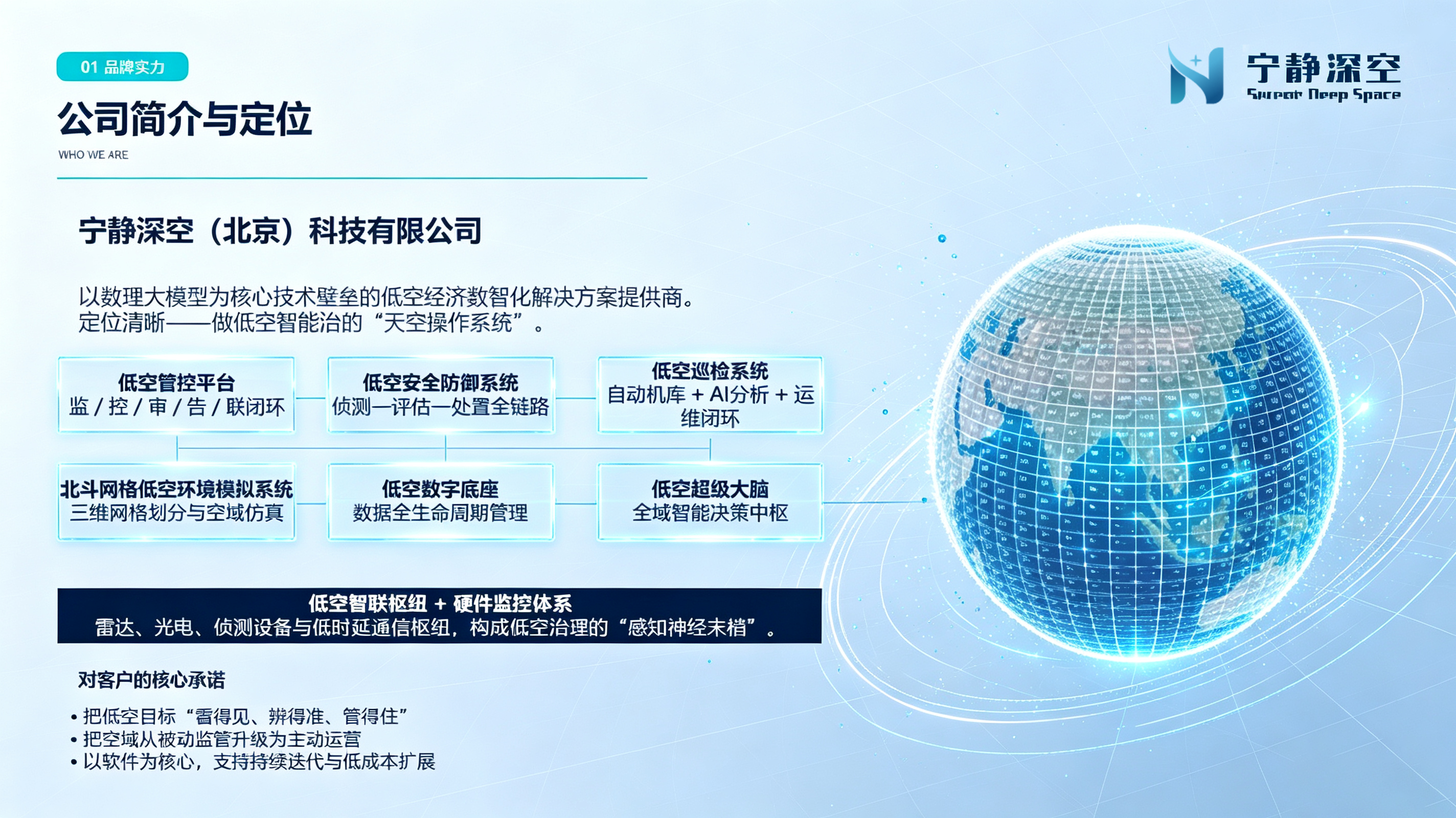 宁静深空形成六大低空智能产品体系