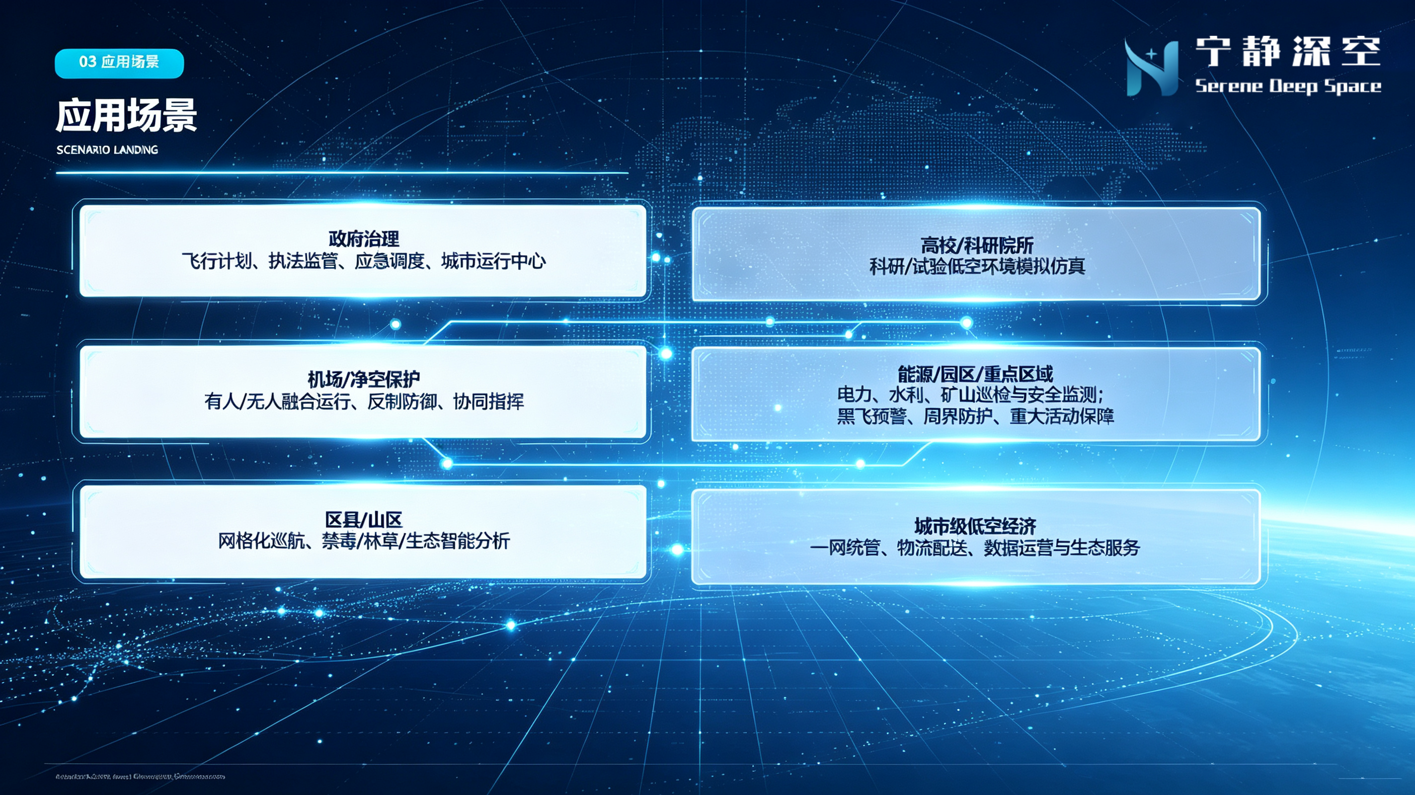 物理机理与数据智能融合提升决策可信度
