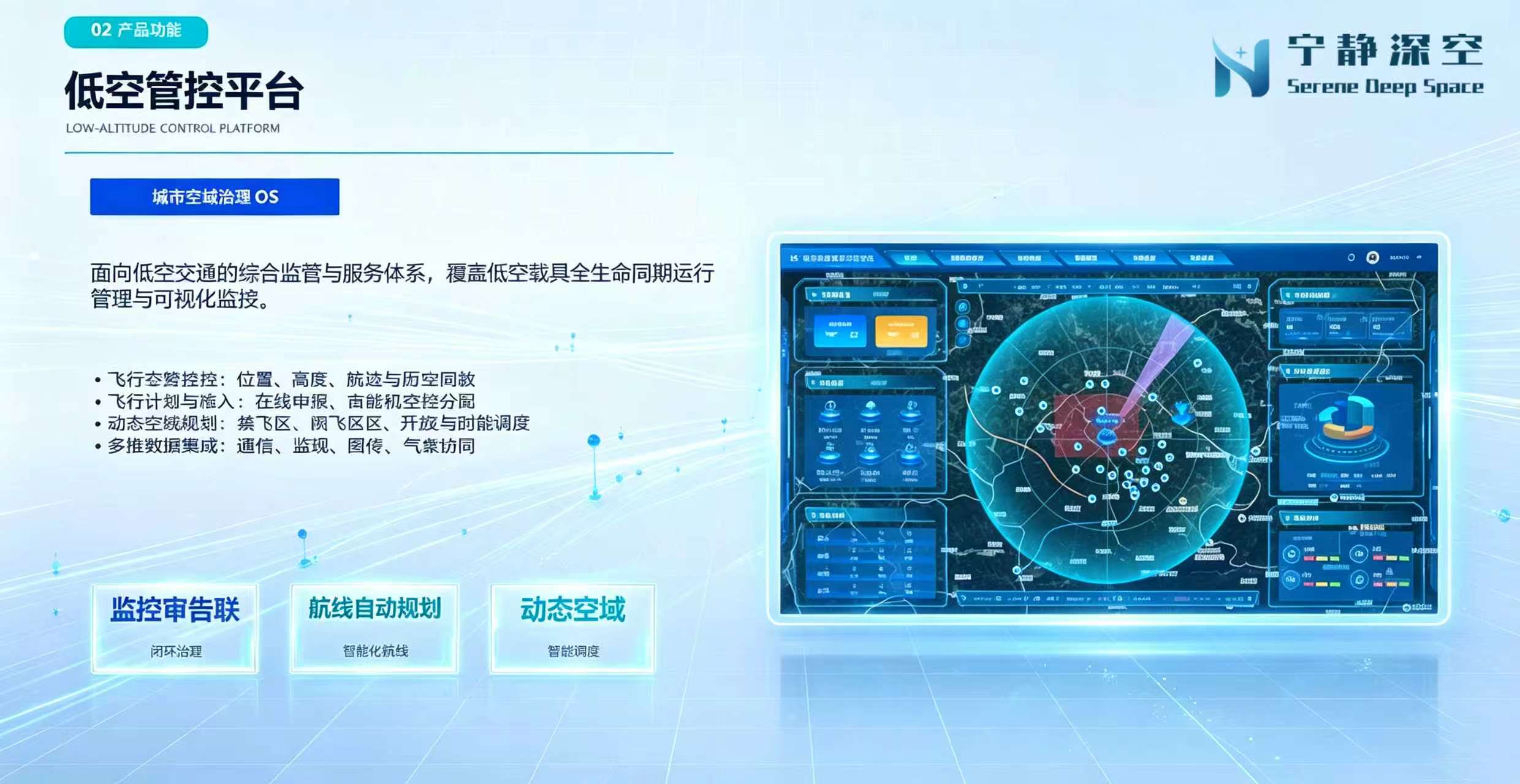 低空管控平台