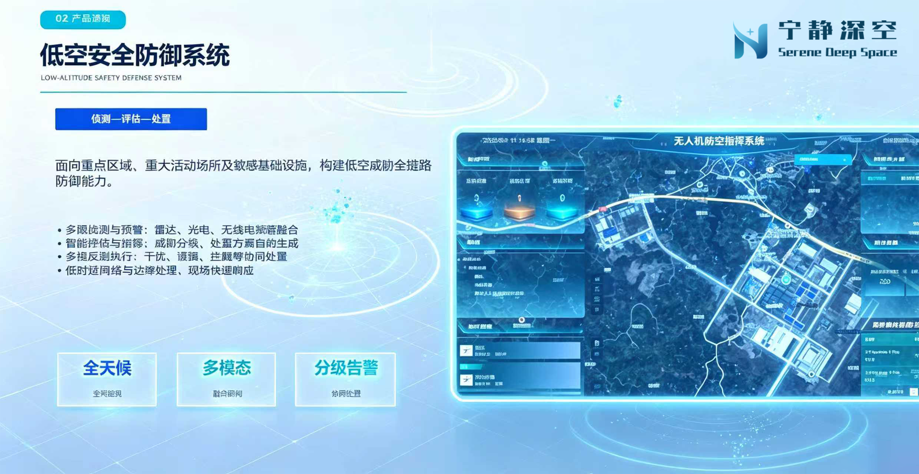 低空安全防御系统