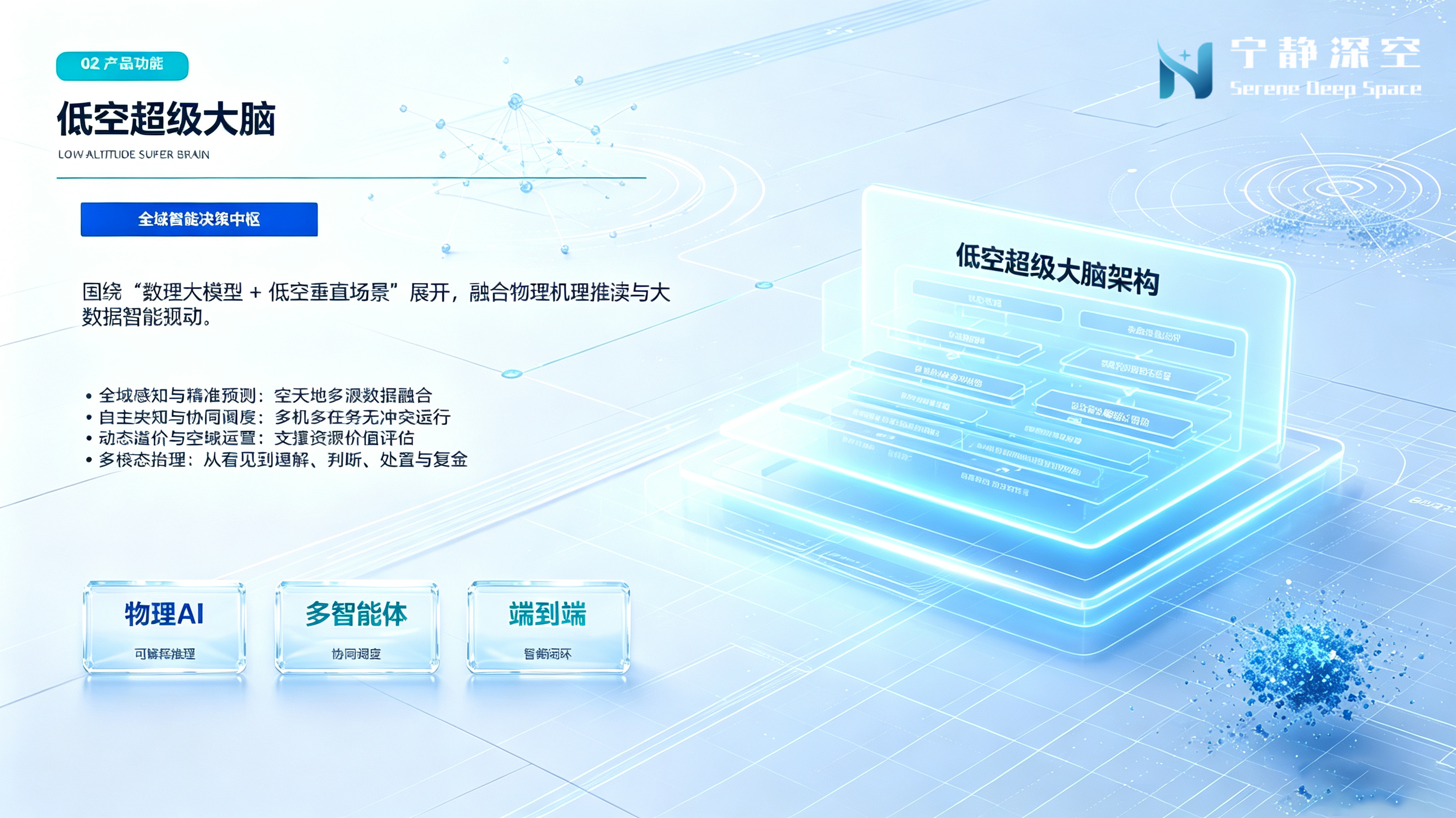 低空超级大脑