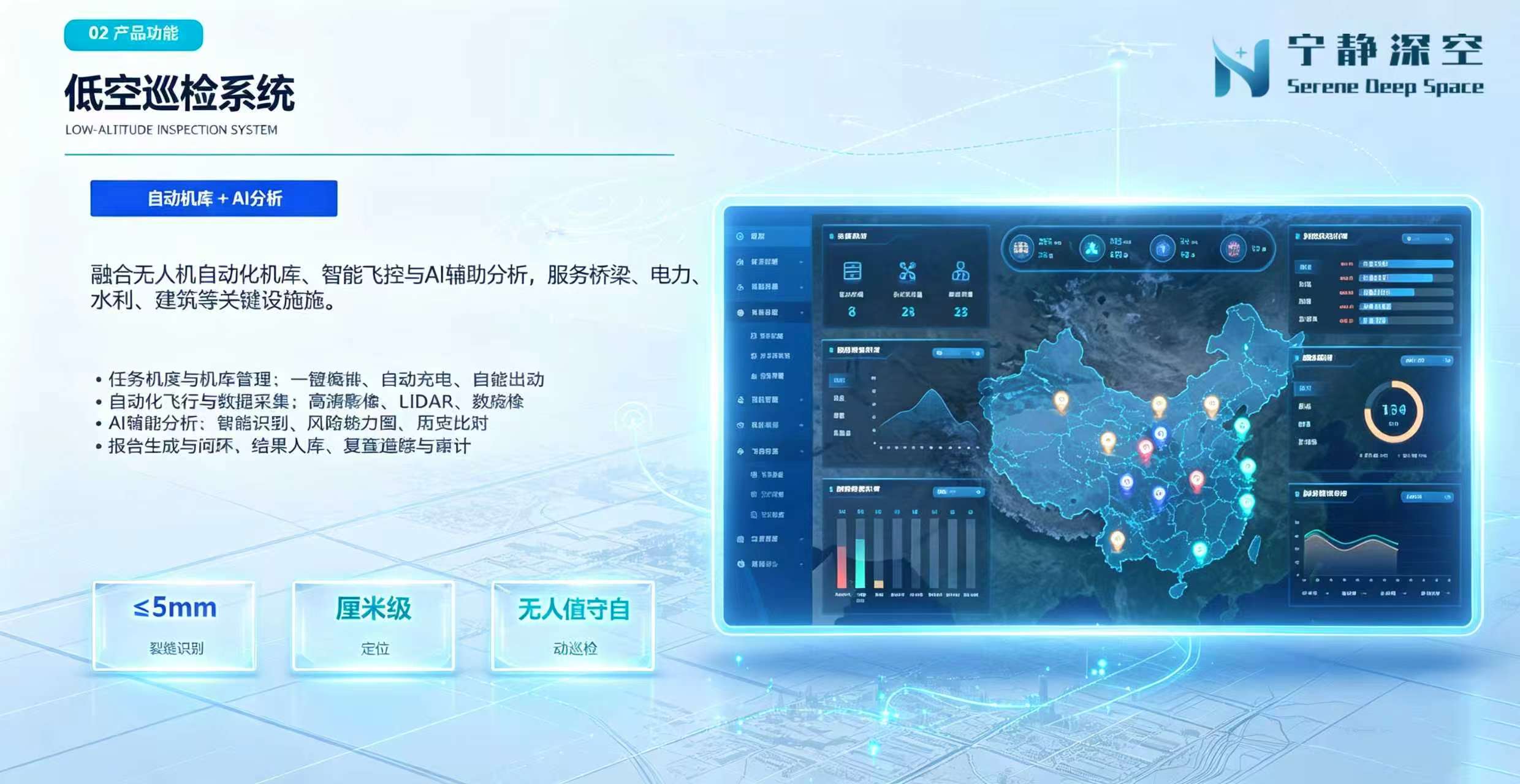 低空巡检系统